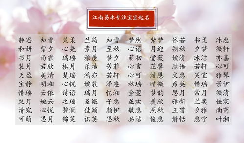 八字命明白析 (仅供参考)