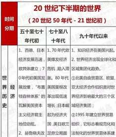 牛的忌讳与提议