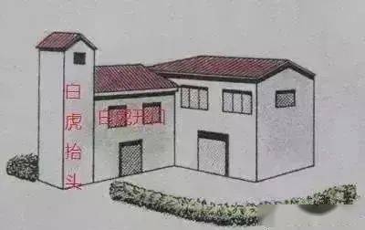 楼房与风水禁忌,楼房与楼房之间距离问题