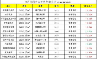 2026年黄历提示：