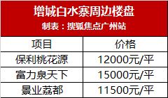 隐藏条款：字小到要用放大镜