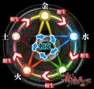 案例分享：张先生与妻子的较小摩擦