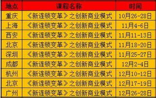 五、 情感营销：用故事绑架用户