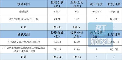 2026年黄历预测