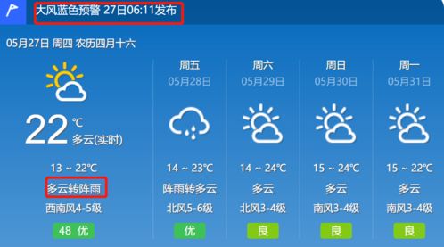 2026年的天气预报提醒你注意哪些？