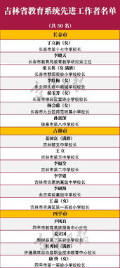 先说说这天的基本信息