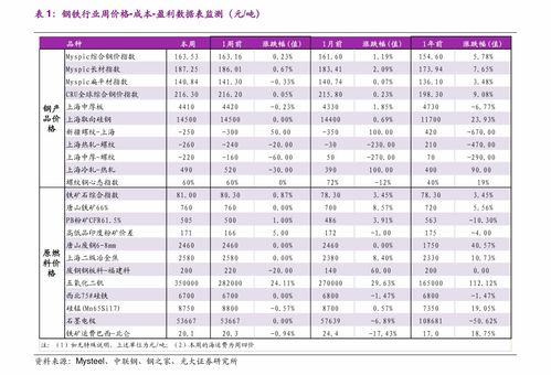 生肖交叉：牛人看这里！