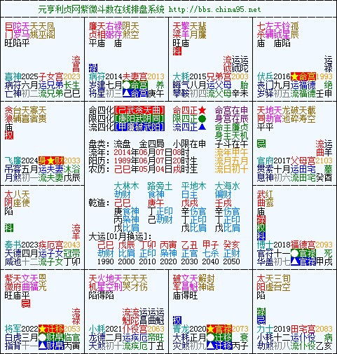 遇到困境时的自我调适之道