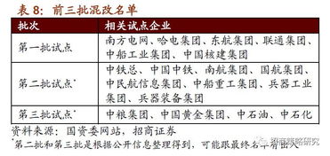 选址前先看“八字”——地理位置与时间同步