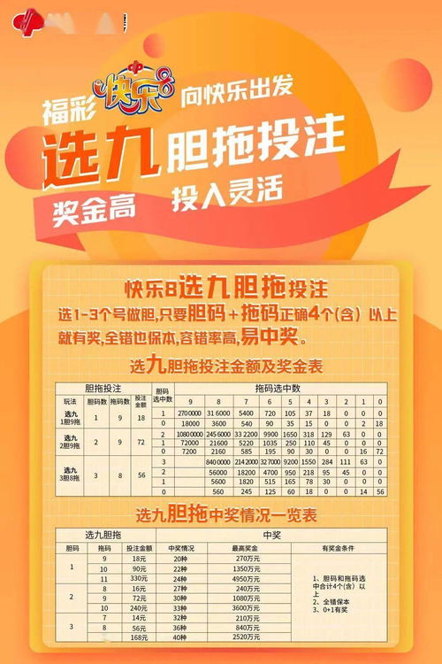 怎么挑选最合适的婚期？