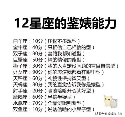 前言：缘分是天意，择偶是本意