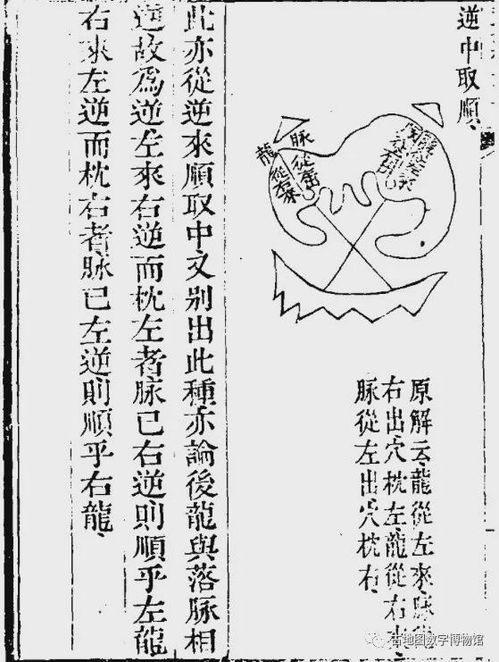 现代视角下的刘伯温风水口诀