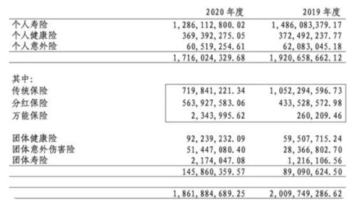 三、风水讲究（信不信由您）