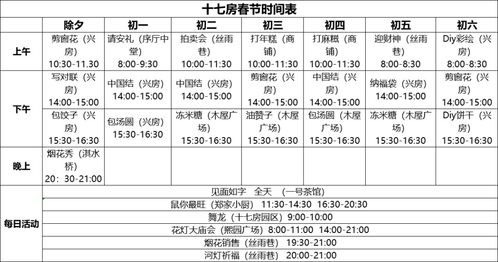 先从准备工作岗位说起