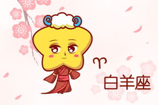 职场表现