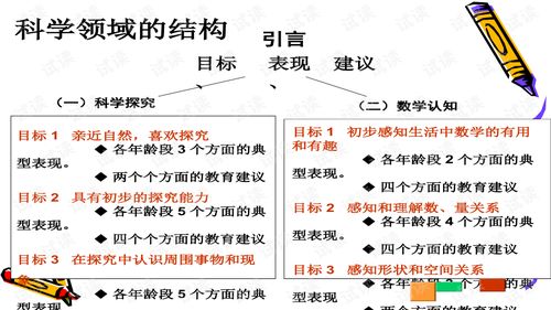 持续学习了解与积累经验