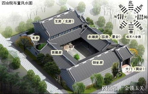 那一些被误解的传统方式