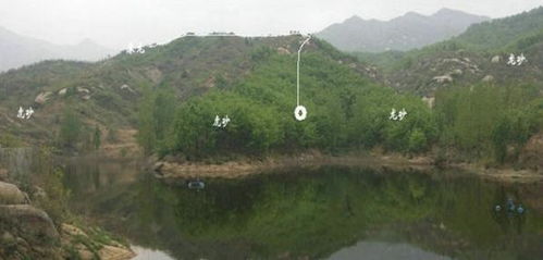 地理风水：山和水的组合