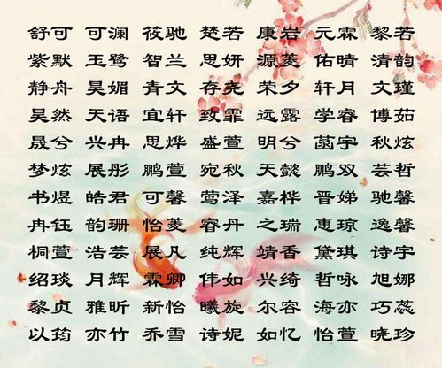 要是你觉得“颂”字太老？这几个更惊艳的提议！