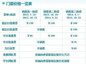避坑指南：这样买票才不亏