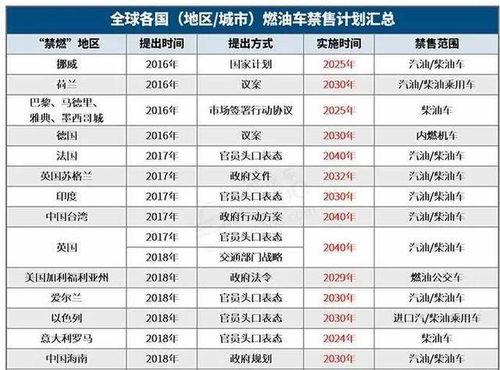 先看你属哪些马？
