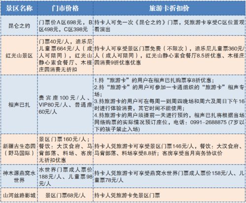港口服务费是哪些鬼？