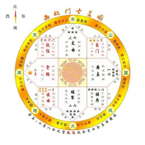 一、按次数来算——数字背后的故事