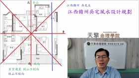 邵阳风水大师排名,湖南邵阳算命准的大师
