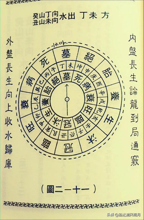黄立溪， 这位较大师