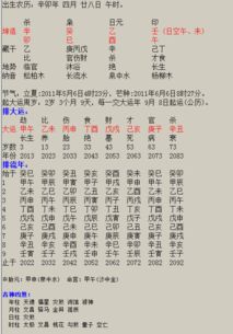 举个例子让你看懂~