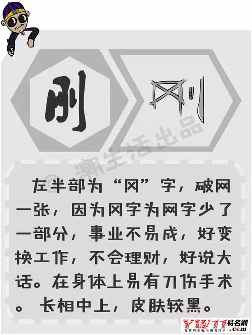 忌讳三：避免与寓意不吉祥的字搭配
