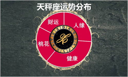 好运星座排名榜，2025年12月11日哪位星座脱颖而出？