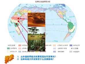 深圳的地理环境