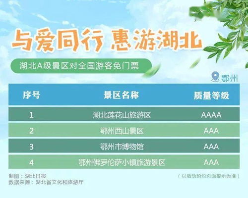 三、怎么买这一些优惠套餐？