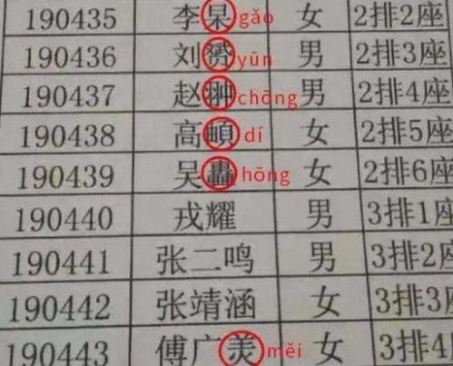 三、 名字炼金术：五行缺火女孩命名方案