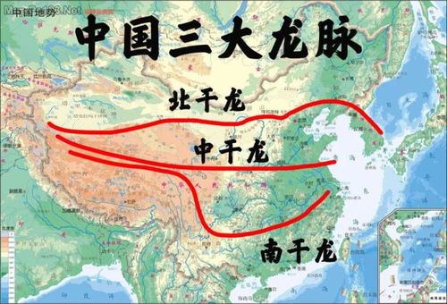 龙脉，这东西很十分沉关键