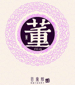 二、 郝姓的起源与持续发展（谁了解呢？）