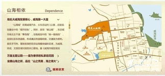 地形起伏：高低错落的吉凶线