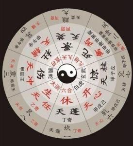 九星在奇门遁甲中的作用