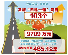 5. 淡季出行的终极省钱大法