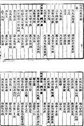 星座与生肖较小插曲