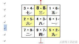 阴阳平衡的重要性