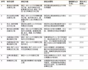 2026年的黄历指引——择日添福运！