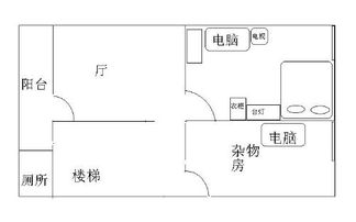 人文因素与风水融合