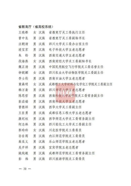 现代化女性群体的追求