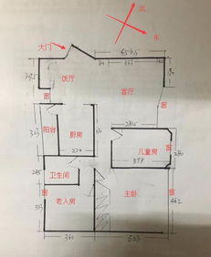 2. 户型方正与风水: 方方正正最合适