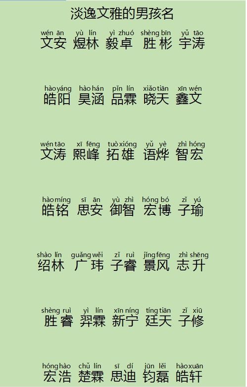 起名时需要注意的事项