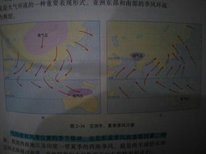 犯了五鬼煞怎么办？