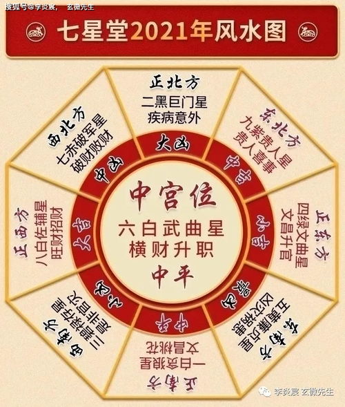五黄临门：警戒红灯