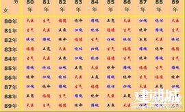 先说点儿正经的
